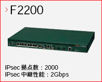 FITELnet F2200