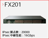 FITELnet FX201