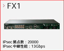 FITELnet FX1